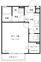 ゼクストの物件間取画像